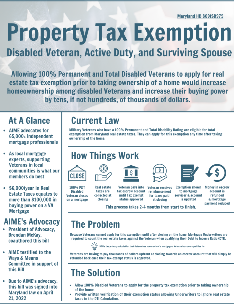 Property Tax Exemption for Veterans